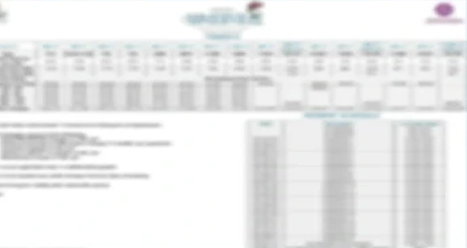 Candeur Kukatpally detailed cost breakdown sheet